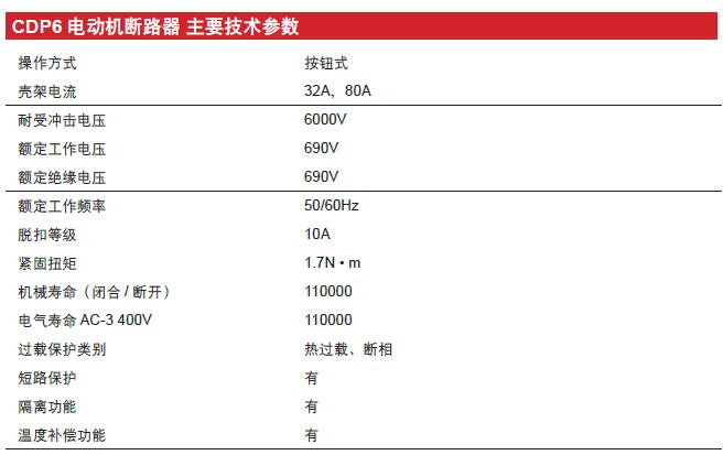 CDP6-32電動機斷路器產(chǎn)品參數(shù) CDP6-32電動機斷路器產(chǎn)品參數(shù)