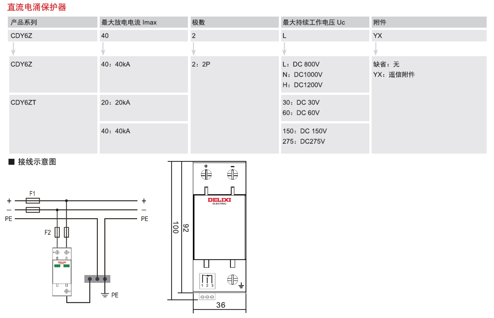 CDY6ZT直流電涌保護(hù)器(低電壓)產(chǎn)品詳情 CDY6ZT直流電涌保護(hù)器(低電壓)產(chǎn)品詳情