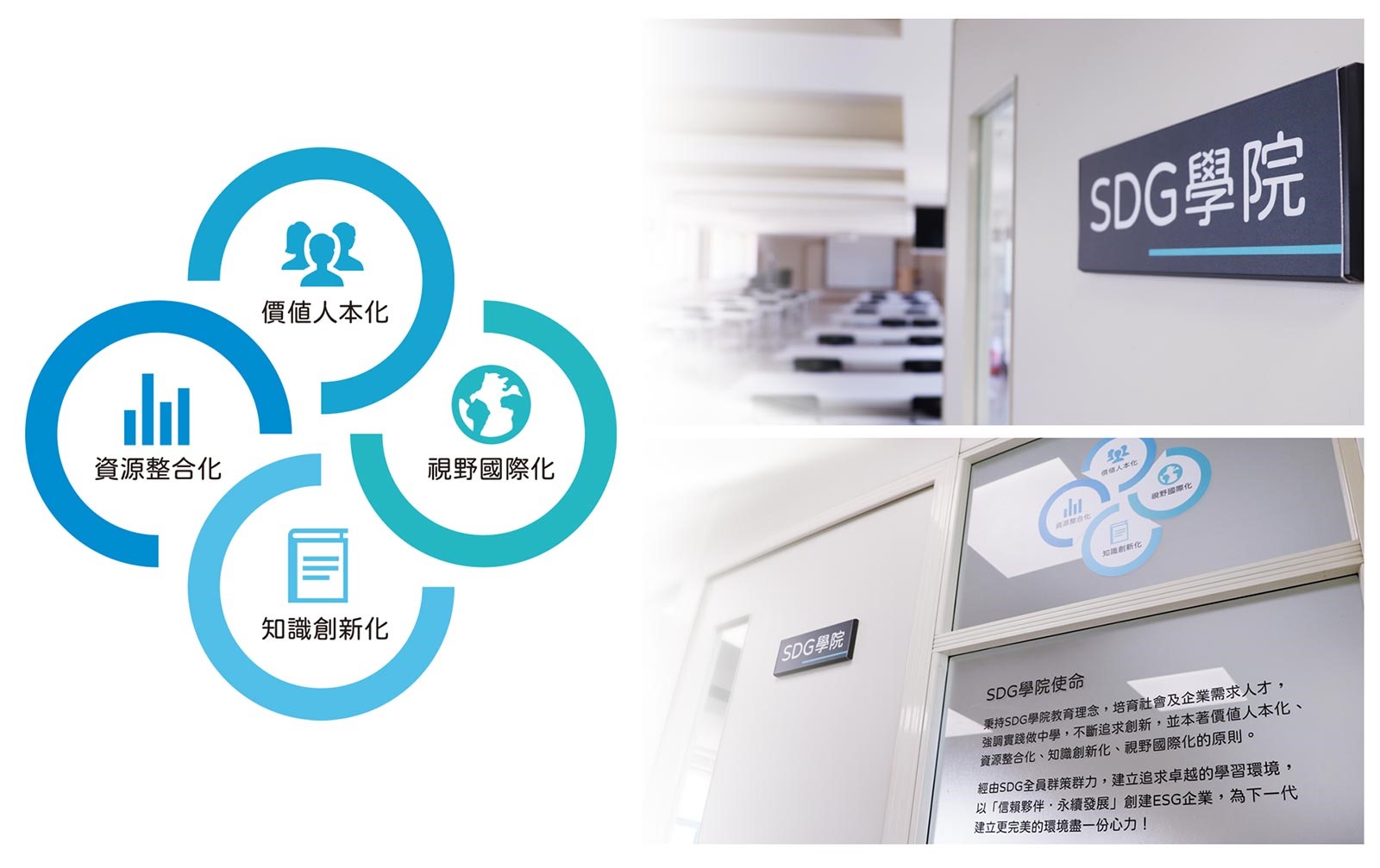 對內(nèi)成立SDG學院 對外推動環(huán)境倡議與公益